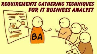 Business Analyst Training How To Do Requirements Gathering [upl. by Feer]