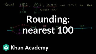 Rounding to the nearest 100  3rd grade  Khan Academy [upl. by Aciria781]