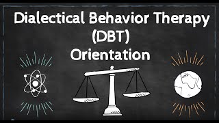 Dialectical Behavioral Therapy DBT Orientation [upl. by Trebmal]