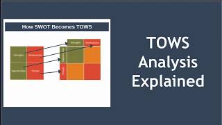 TOWS Analysis Explained [upl. by Corrine327]