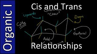 Cis and Trans Substituent Relationships  Organic Chemistry I [upl. by Sell]