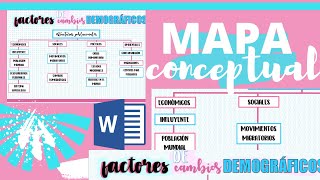 Mapa Conceptual Bonito en Word💜 Fernanda [upl. by Funch702]