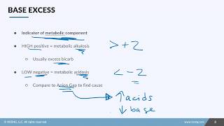 ABG Base Excess and Deficit [upl. by Yral]