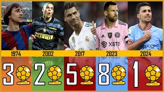 ⚽ Todos los Ganadores del BALON DE ORO  19562024 [upl. by Bonnee]