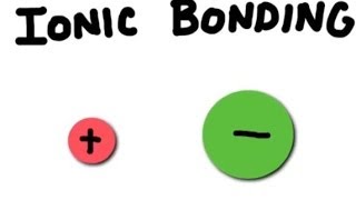 How do Ionic Bonds Form [upl. by Edmond]