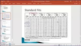 Calculating Fits from Fit Tables [upl. by Anitsirhcairam]