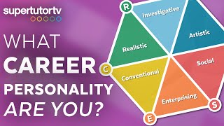 What Career Personality Are You The Six Career Personality Types Holland Codes [upl. by Leund]