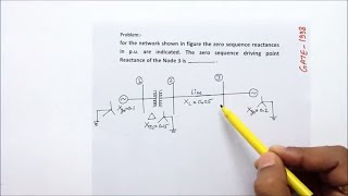 Fault AnalysisGATE previous year problems [upl. by Aiyot]