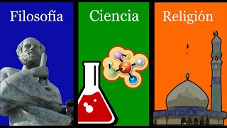 Ciencia Filosofía y Religión [upl. by Garret]