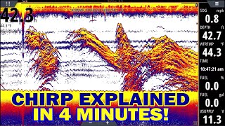 CHIRP Explained in 4 Minutes Chirp Sonar EASILY UNDERSTOOD [upl. by Aicirtel]