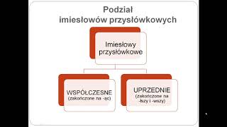 16 Imiesłowy jako nieosobowe formy czasownika [upl. by Hakilam]