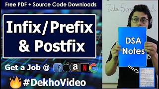 Infix Prefix and Postfix Expressions [upl. by Gilead]