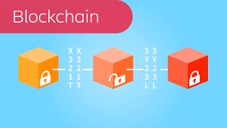 Blockchain in 3 Minuten erklärt [upl. by Fuld]