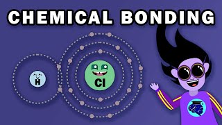 INTRAMOLECULAR BONDING  COVALENT IONIC METALLIC [upl. by Damalis]