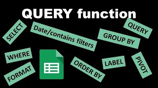 QUERY Complete guide Google Sheets most complex function [upl. by Datnow]