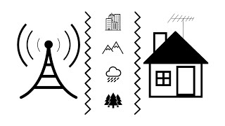 Antenna amplifiers How to boost your TV antennas signal for better reception [upl. by Abekam]