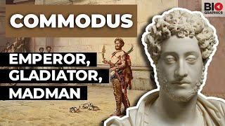 Famous Gladiators in Ancient Rome [upl. by Ehgit675]