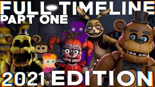 Five Nights at Freddy’s FULL Timeline 2021 Part 1 FNAF Complete Story [upl. by Neyugn]