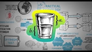 Learned Optimism Positive Psychology  Martin Seligman  Animated Book Review [upl. by Yong]