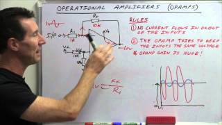 EEVblog 600  OpAmps Tutorial  What is an Operational Amplifier [upl. by Aphra]