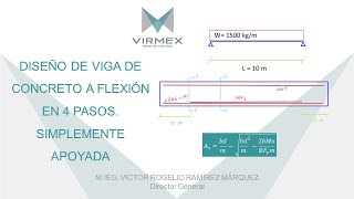 Análisis y Diseño de una viga de concreto a flexión simplemente apoyada EN 4 PASOS [upl. by Nessim]