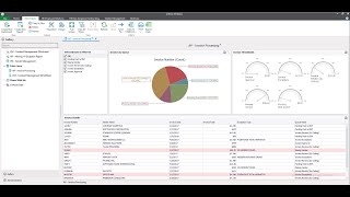 OnBase Reporting Dashboards [upl. by Orren]