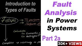 Fault Analysis in Power Systems Part 2a [upl. by Fleeta252]