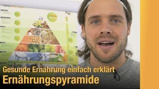 Gesunde Ernährung einfach erklärt –Ernährungspyramide [upl. by Duile]