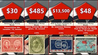 Most Valuable 70 Most Valuable Canadian Stamps [upl. by Carmon686]