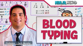 Hematology  Blood Typing [upl. by Imhskal]