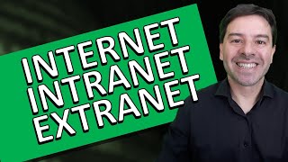 Internet Intranet Extranet [upl. by Selden]