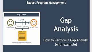 How to Do a Gap Analysis [upl. by Secor]