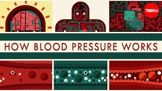 10 High Blood Pressure Symptoms You Should NEVER Ignore [upl. by Nolyd]