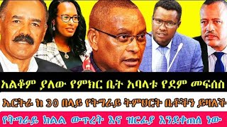 Ethiopiaእነ ክርስትያን ታደለ በዕስር ቤት ደም እየፈሰሳቸው እንደሆነ ታወቀ [upl. by Aelegna586]