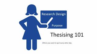 Research Design  Part 5  Purpose  Exploratory vs Descriptive vs Explanatory Research [upl. by Rutger62]