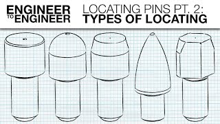 Locating Pins Pt 2 Types of Locating  Engineer to Engineer  MISUMI USA [upl. by Nobel]