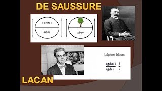 Saussure et Lacan  Le Signifiant  Lacan  7 [upl. by Norvin467]