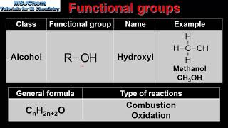 S322 Functional groups [upl. by Goober]