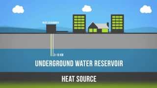 Geothermal 101 [upl. by Anoyk]