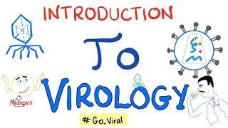 An Introduction To Virology [upl. by Gem]