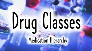 Drug Classes [upl. by Ketchum]