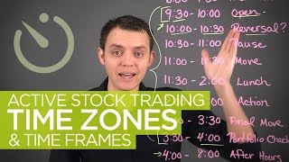 Active Stock Trading Time Zones amp Hours [upl. by Ahsein588]