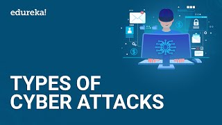 8 Most Common Cybersecurity Threats  Types of Cyber Attacks  Cybersecurity for Beginners  Edureka [upl. by Acinimod]