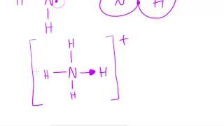 Dative Covalent Bonding  AS Chemistry [upl. by Eilahtan]