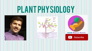 Plant Physiology Introduction Scope and Applications [upl. by Neltiac]