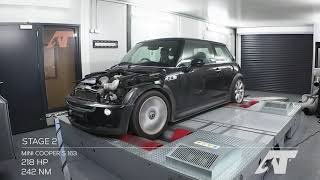 Dyno Run R53 Mini Cooper S Stage 2 Remap with Pops amp Bangs [upl. by Nylyram]