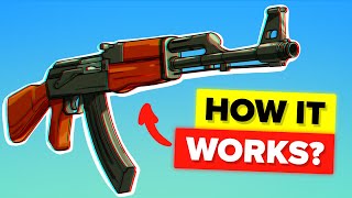 How It Works The AK47 [upl. by Niwdla]