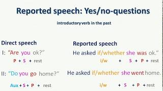 English Grammar Reported speech  Yesno questions [upl. by Munn]