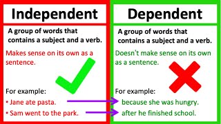 Types of Clauses Independent vs Dependent [upl. by Anesusa885]