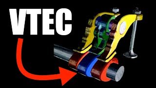 How VTEC Works  Honda Horsepower [upl. by Nirrol18]